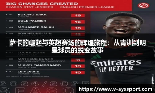 萨卡的崛起与英超赛场的辉煌旅程：从青训到明星球员的蜕变故事