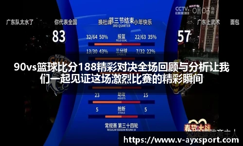 90vs篮球比分188精彩对决全场回顾与分析让我们一起见证这场激烈比赛的精彩瞬间