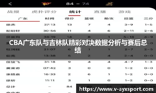 CBA广东队与吉林队精彩对决数据分析与赛后总结