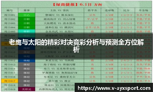老鹰与太阳的精彩对决竞彩分析与预测全方位解析